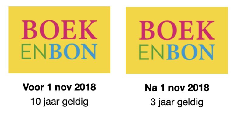 Boekenbon saldo checken - Cadeaubon service